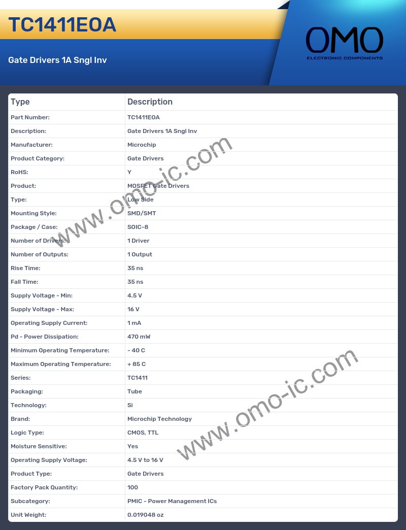 TC1411EOA