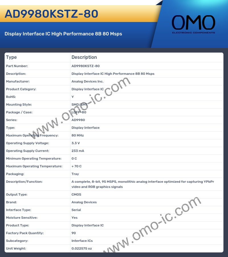 AD9980KSTZ-80