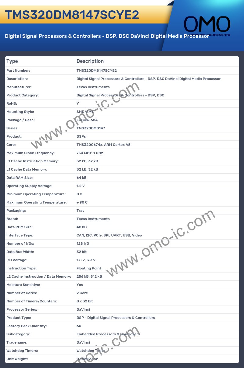 TMS320DM8147SCYE2