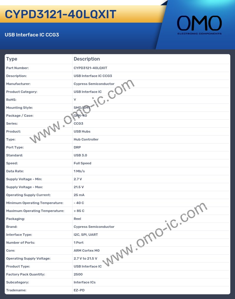 CYPD3121-40LQXIT
