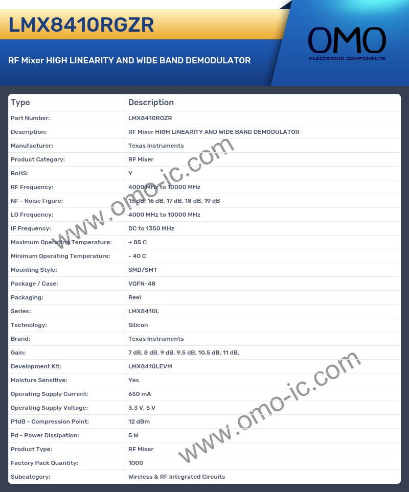 LMX8410RGZR