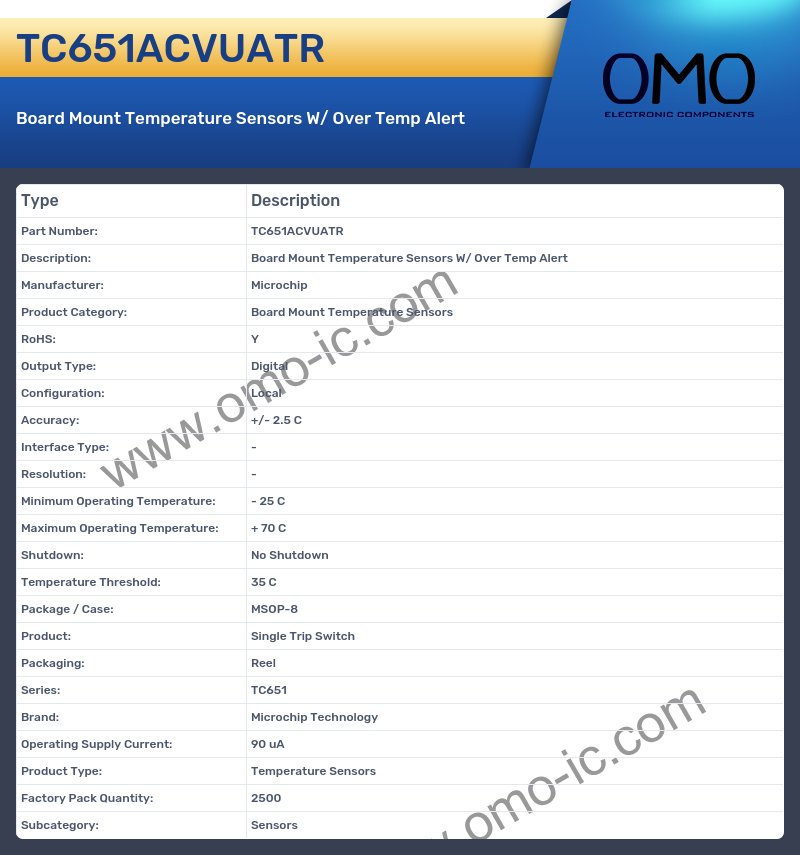 TC651ACVUATR