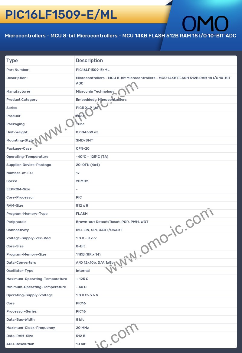 PIC16LF1509-E/ML