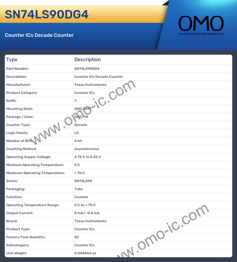 SN74LS90DG4
