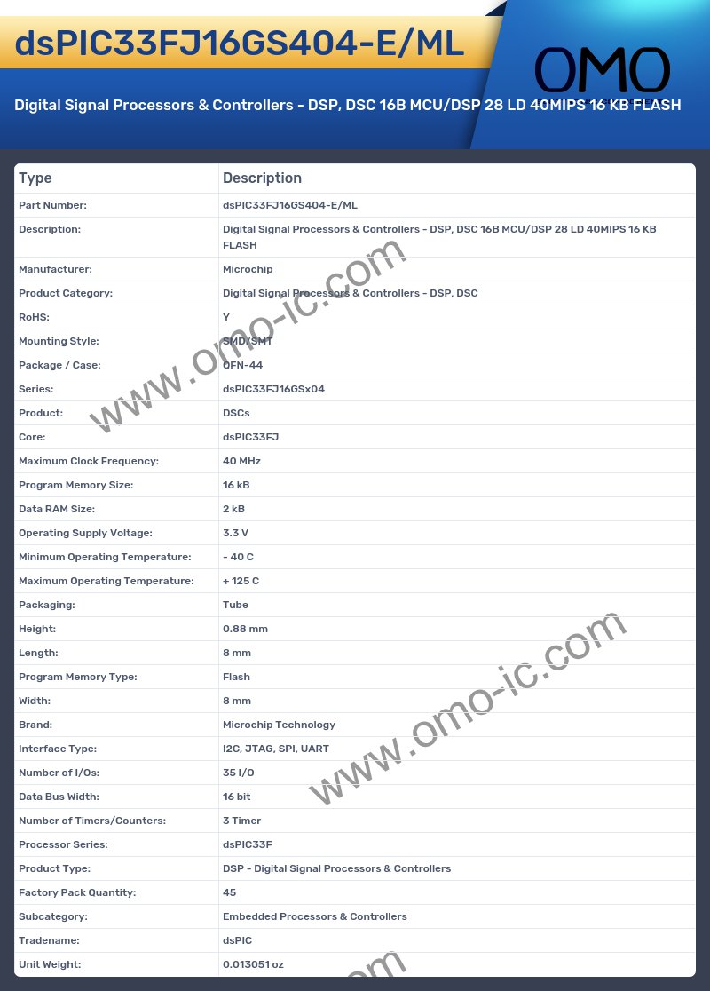 dsPIC33FJ16GS404-E/ML