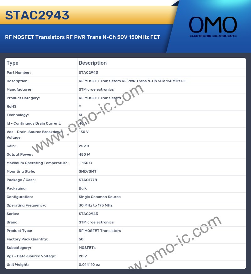 STAC2943