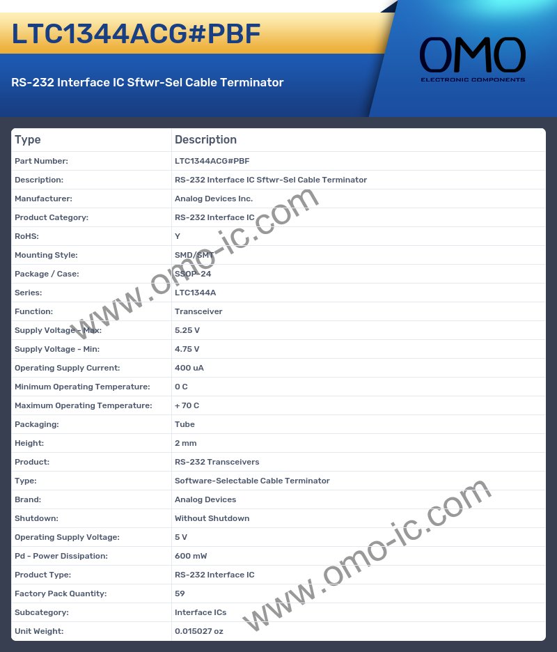 LTC1344ACG#PBF