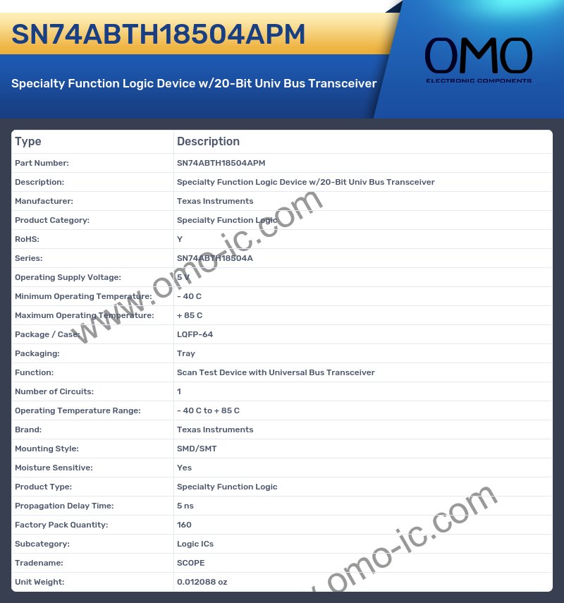 SN74ABTH18504APM