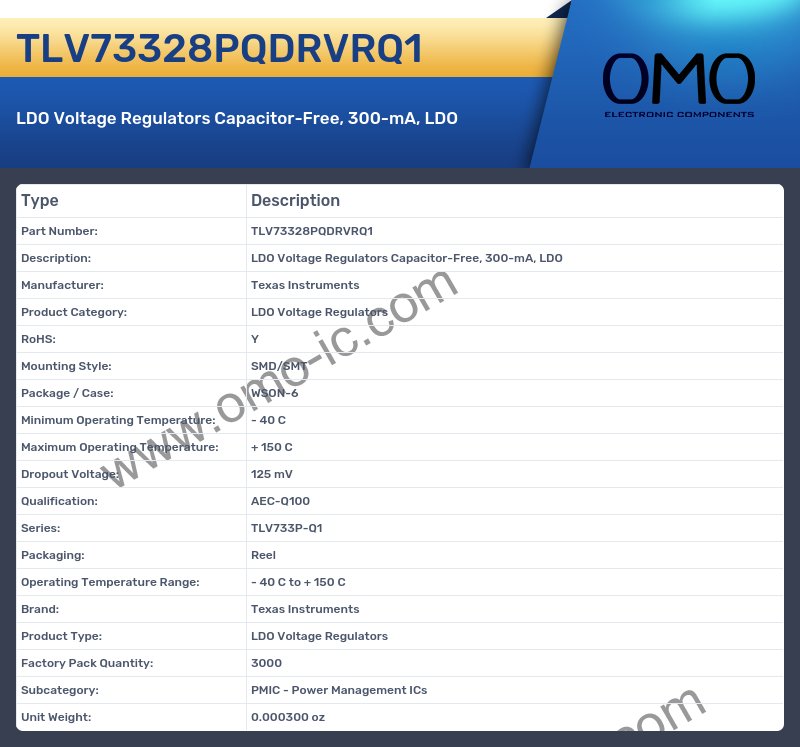 TLV73328PQDRVRQ1