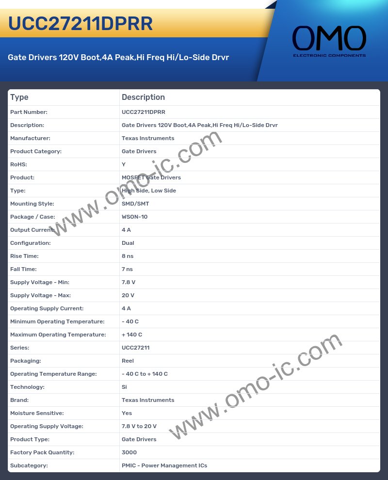UCC27211DPRR