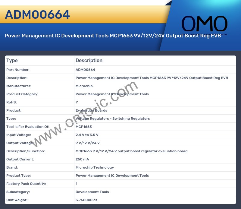 ADM00664