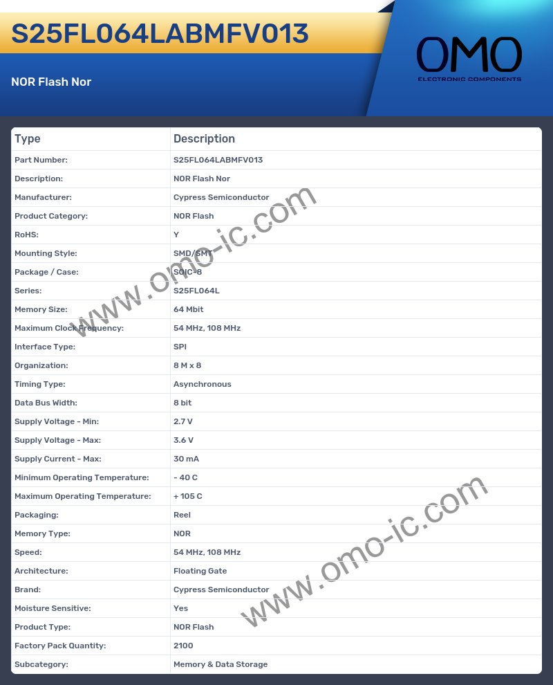 S25FL064LABMFV013