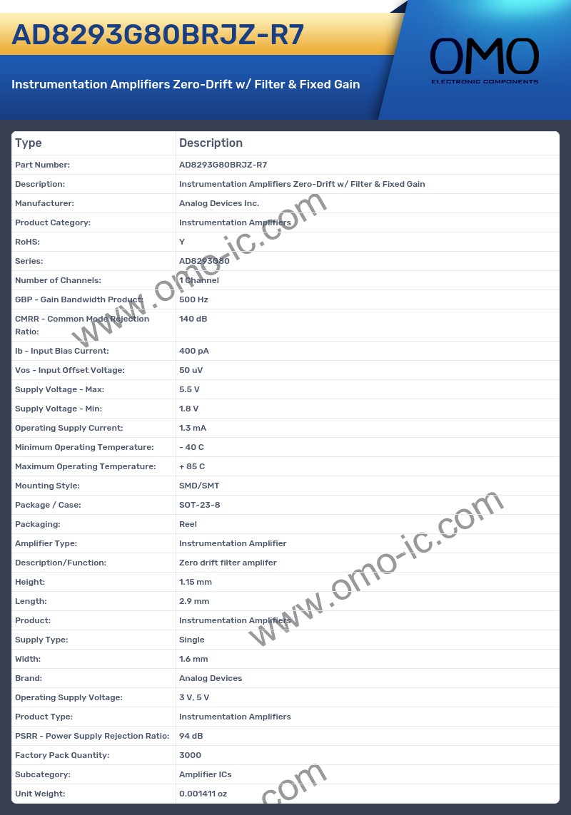 AD8293G80BRJZ-R7