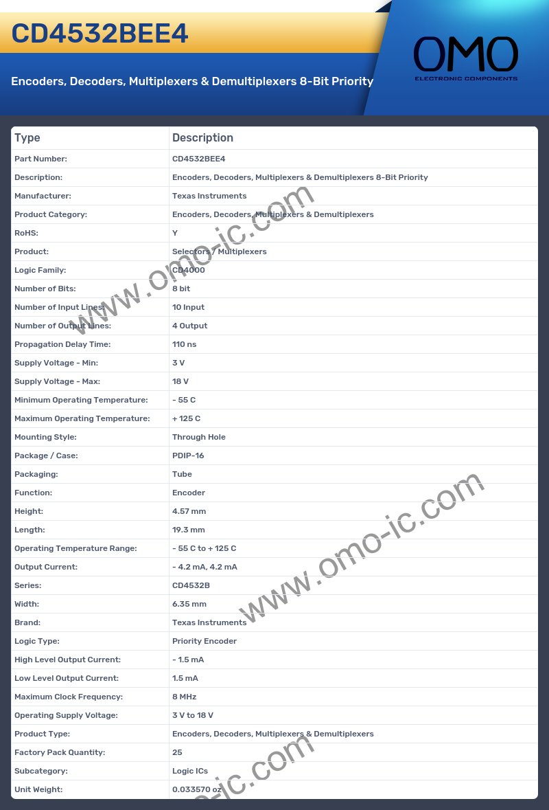 CD4532BEE4