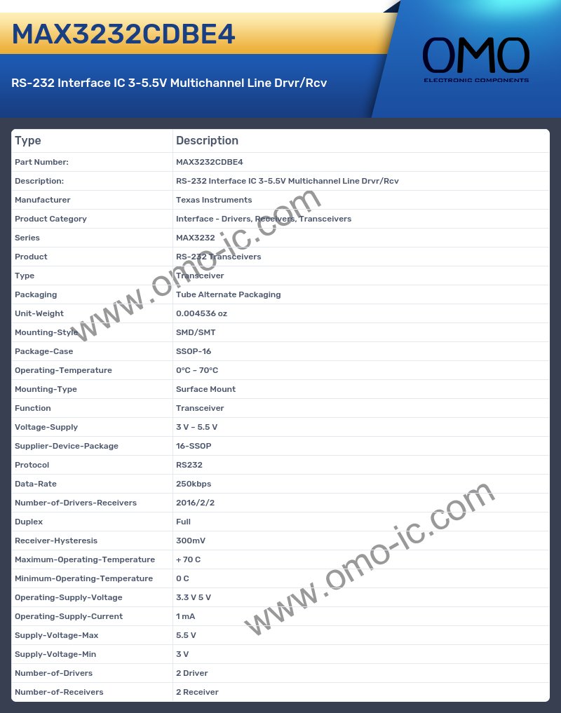 MAX3232CDBE4