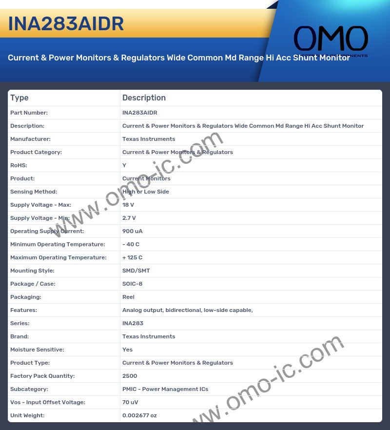 INA283AIDR