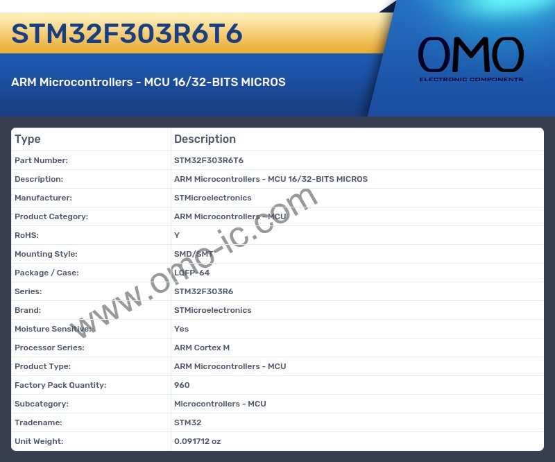 STM32F303R6T6