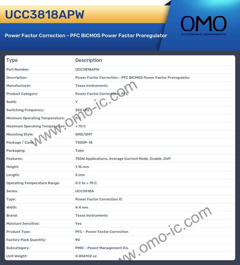 UCC3818APW