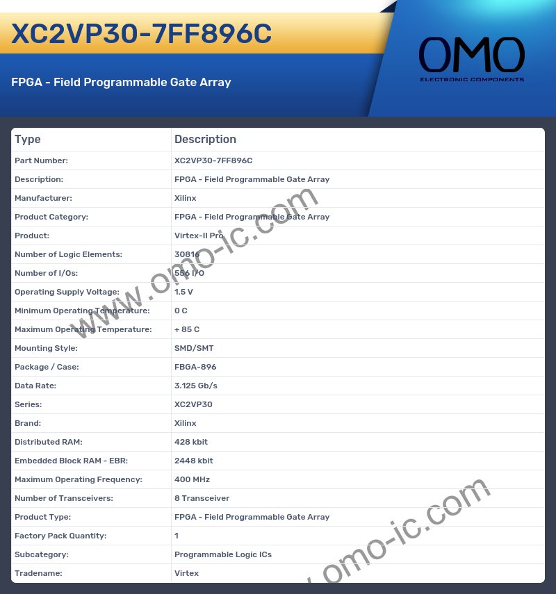 XC2VP30-7FF896C