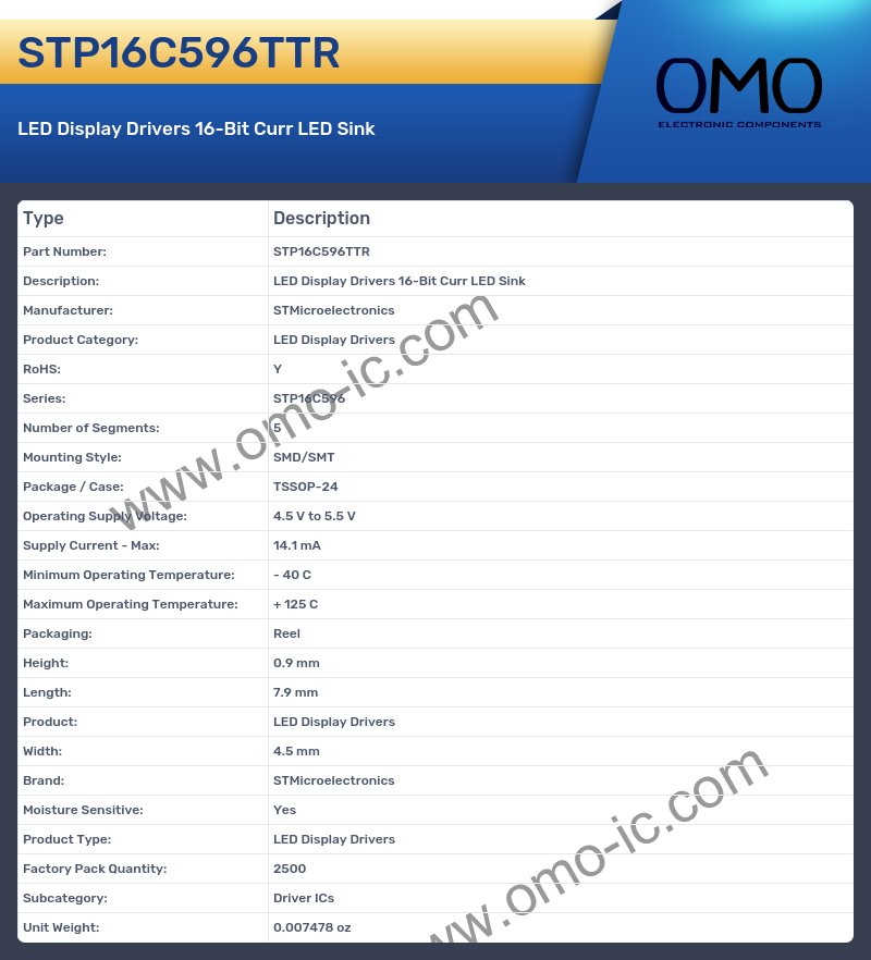 STP16C596TTR
