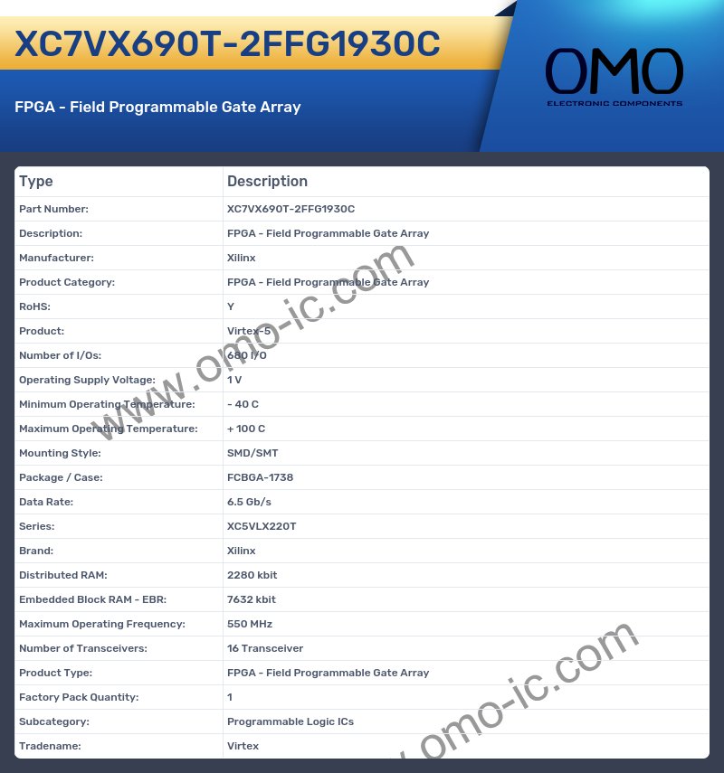 XC7VX690T-2FFG1930C