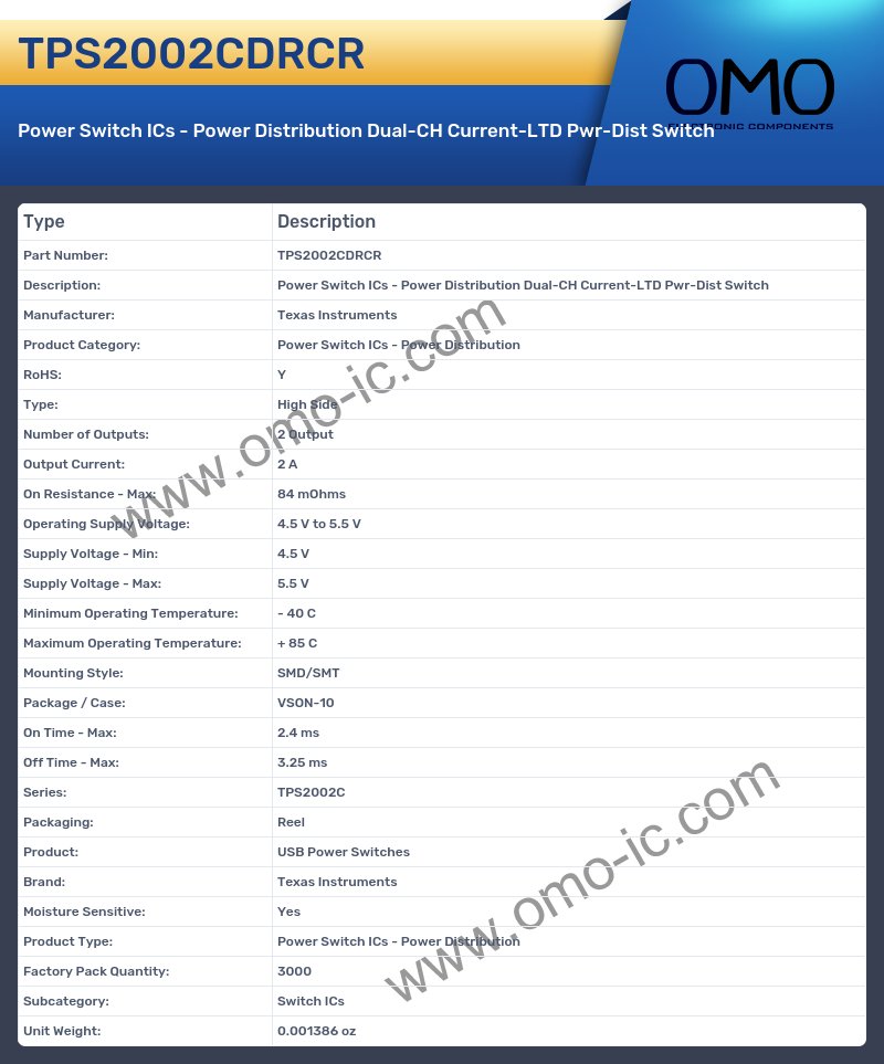 TPS2002CDRCR