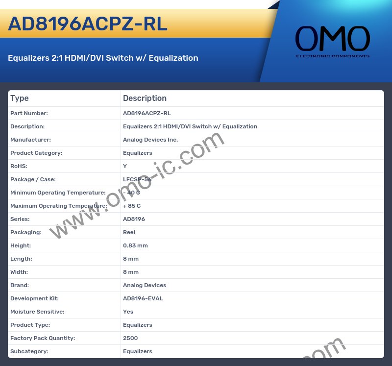 AD8196ACPZ-RL