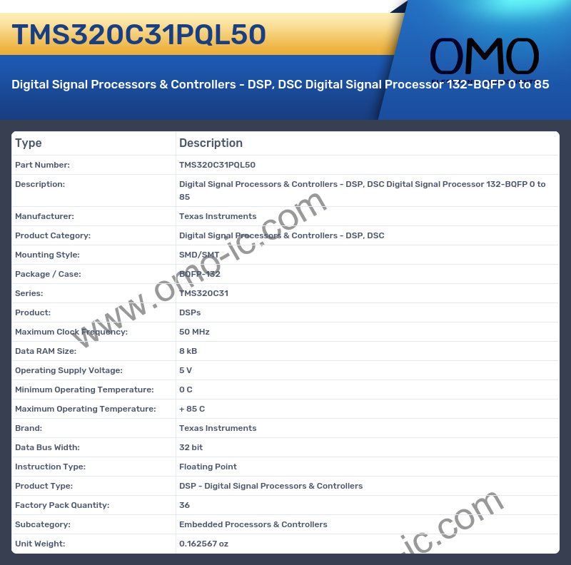 TMS320C31PQL50