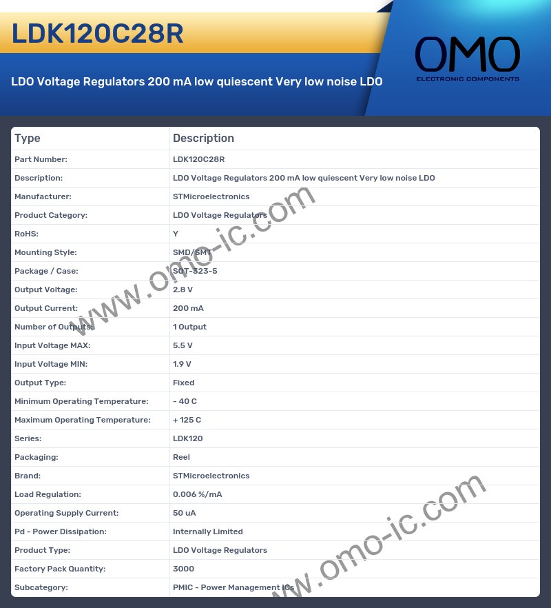 LDK120C28R