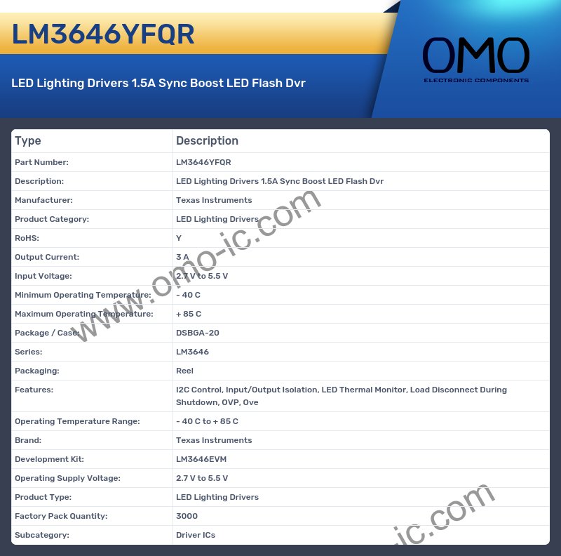 LM3646YFQR