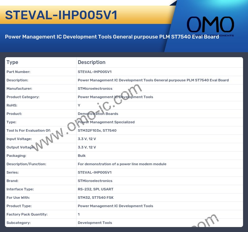 STEVAL-IHP005V1