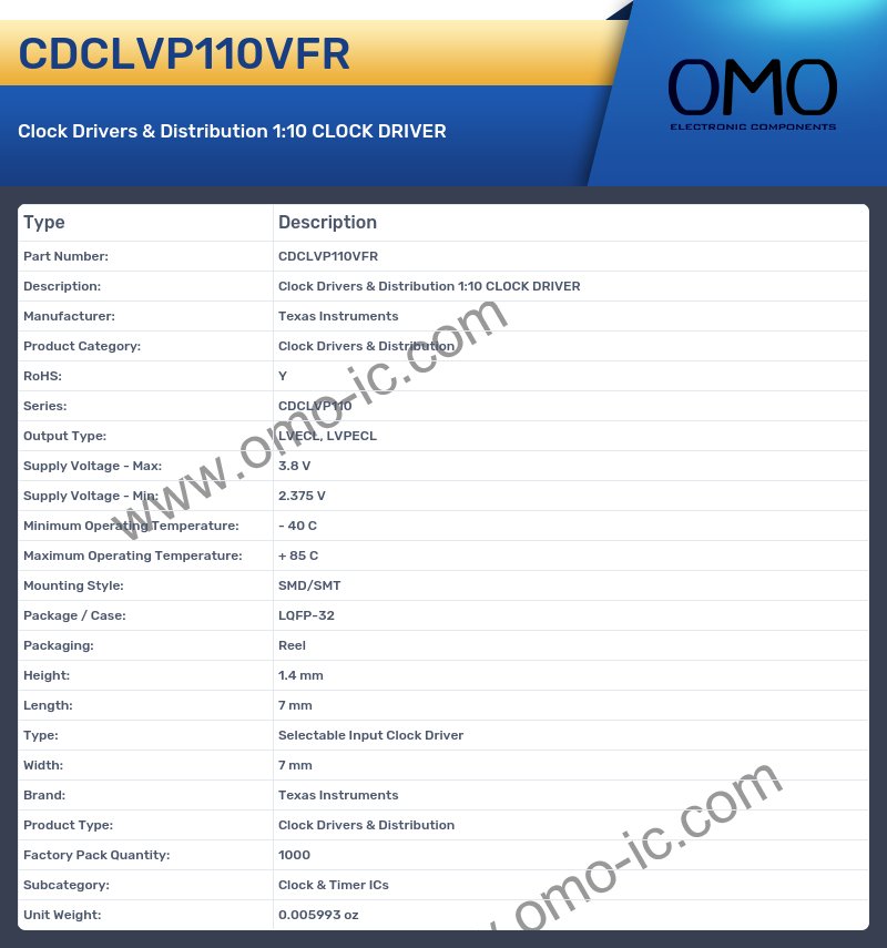 CDCLVP110VFR