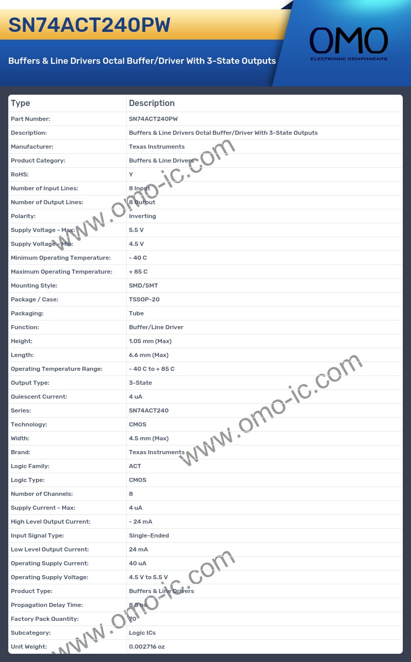SN74ACT240PW