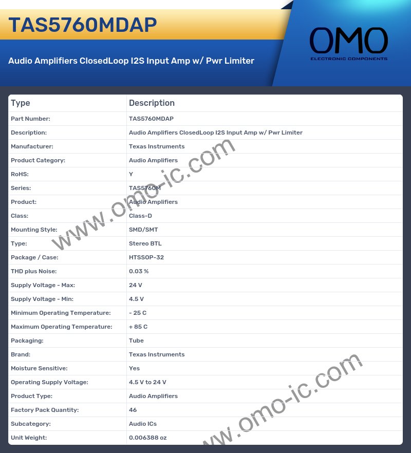 TAS5760MDAP