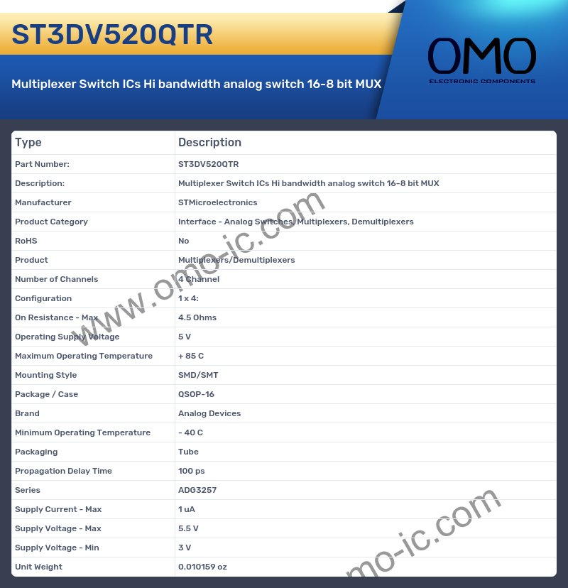 ST3DV520QTR