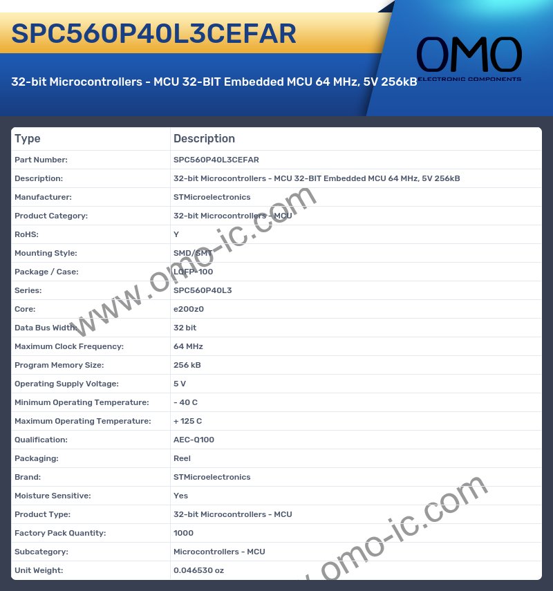 SPC560P40L3CEFAR