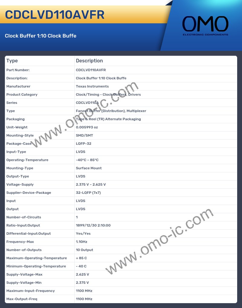 CDCLVD110AVFR