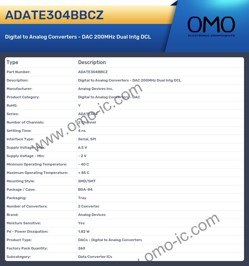 ADATE304BBCZ