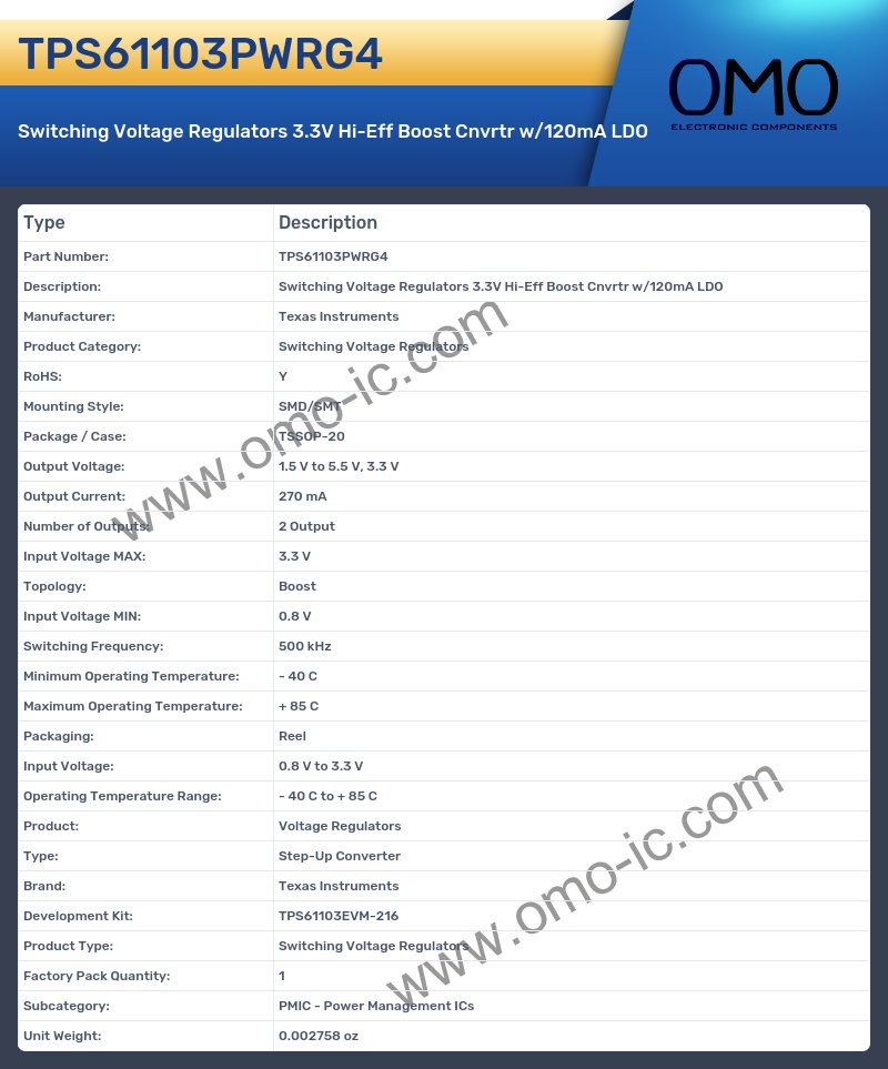 TPS61103PWRG4