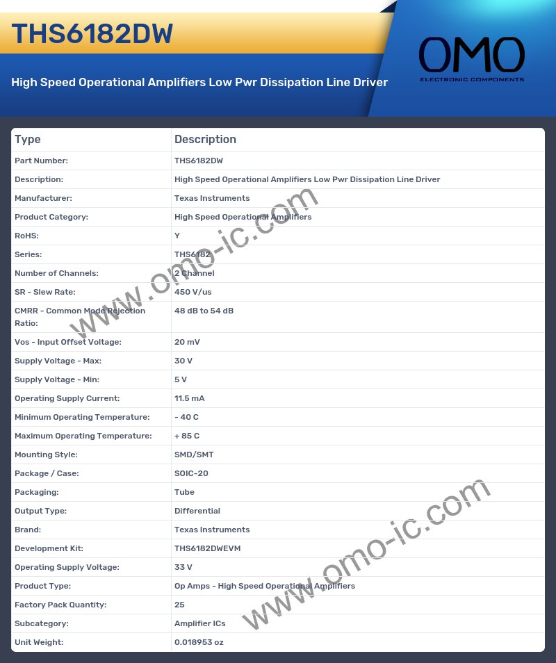 THS6182DW