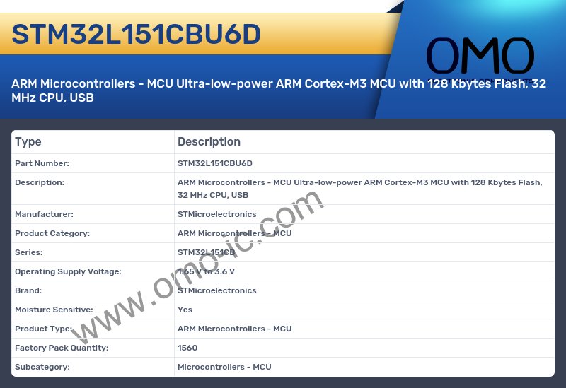 STM32L151CBU6D
