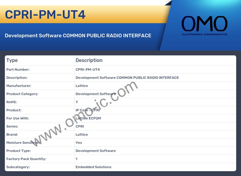 CPRI-PM-UT4