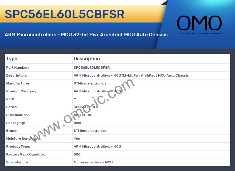 SPC56EL60L5CBFSR