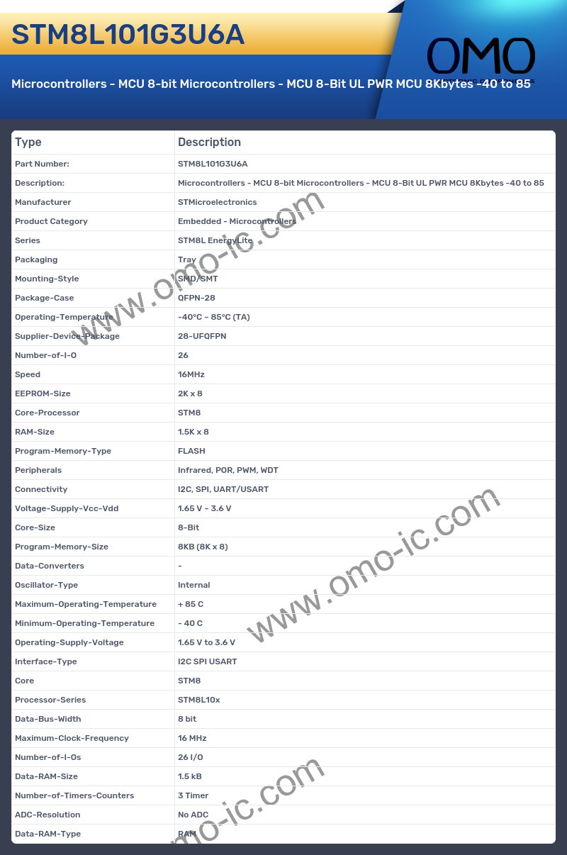 STM8L101G3U6A