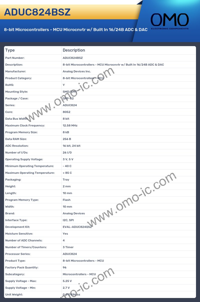 ADUC824BSZ
