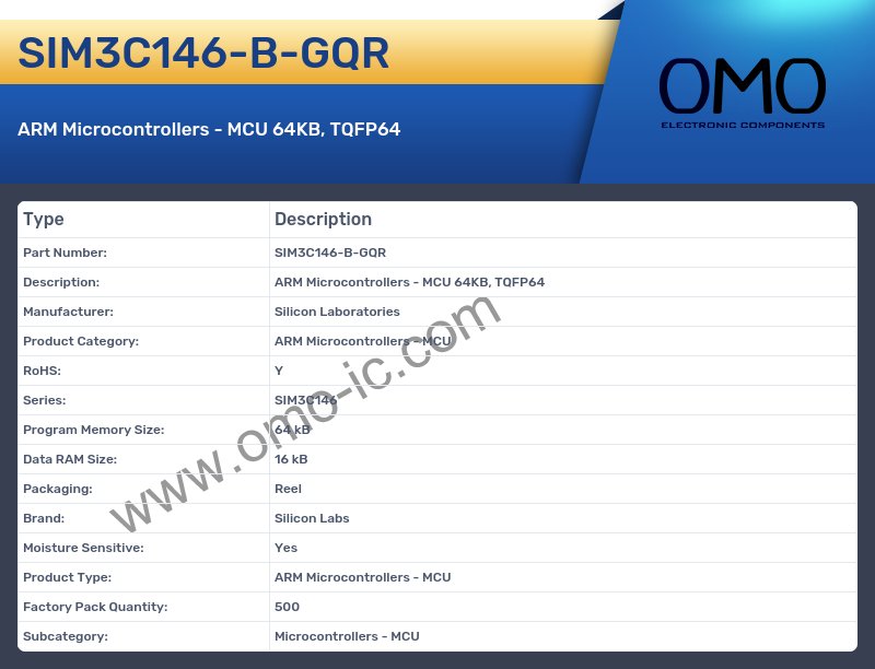 SIM3C146-B-GQR