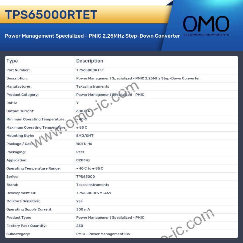 TPS65000RTET
