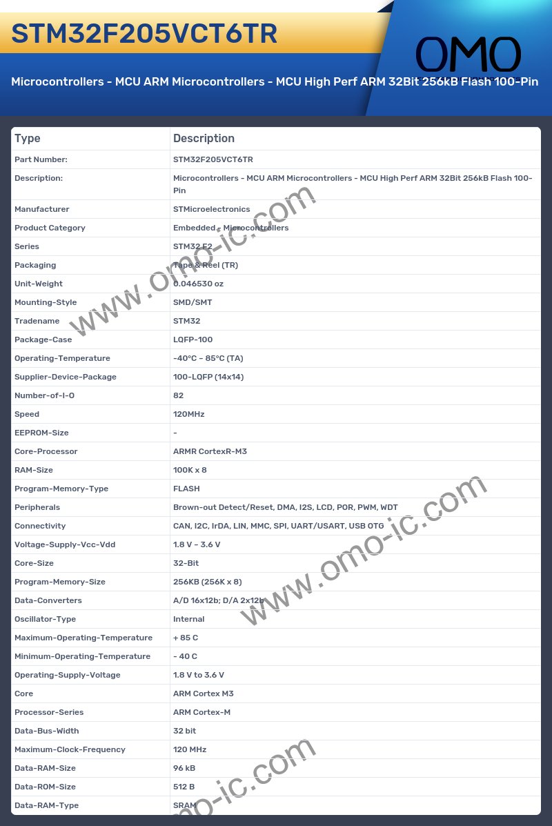 STM32F205VCT6TR