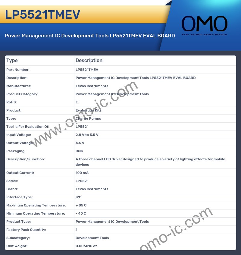 LP5521TMEV