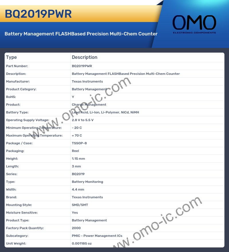 BQ2019PWR